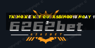 THỐNG KÊ KẾT QUẢ XSBINGO18 ngày 17