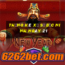 Thống kê Xổ Số bắc ninh ngày 21