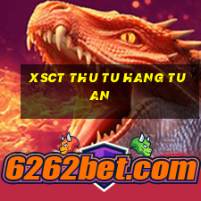 xsct thu tu hang tuan