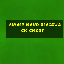 single hand blackjack chart