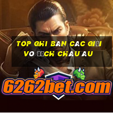 top ghi bàn các giải vô địch châu âu