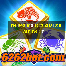 THỐNG KÊ KẾT QUẢ XSMT Thứ 7