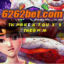 thống kê kết quả xổ số theo năm