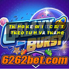 thống kê giải đặc biệt theo tuần và tháng