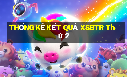 THỐNG KÊ KẾT QUẢ XSBTR Thứ 2