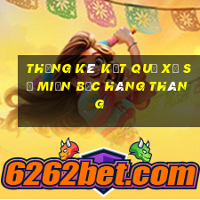 thống kê kết quả xổ số miền bắc hàng tháng