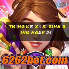 Thống kê Xổ Số binh dinh ngày 21