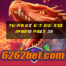 THỐNG KÊ KẾT QUẢ XSBINGO18 ngày 30