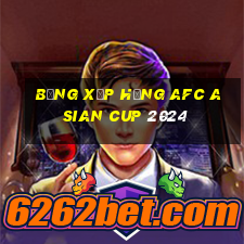 bảng xếp hạng afc asian cup 2024