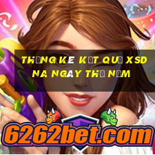 THỐNG KÊ KẾT QUẢ XSDNA ngày thứ năm