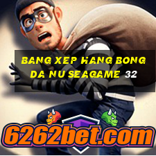 bang xep hang bong da nu seagame 32