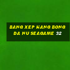 bang xep hang bong da nu seagame 32