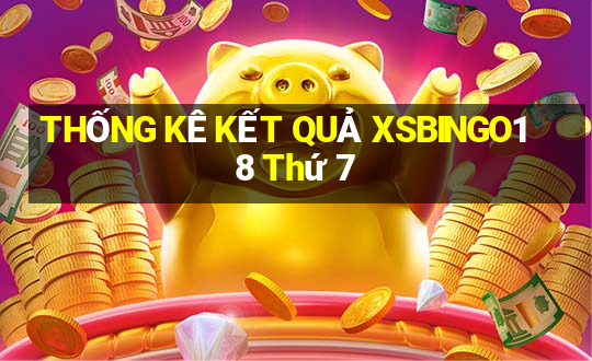 THỐNG KÊ KẾT QUẢ XSBINGO18 Thứ 7