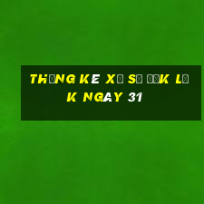 Thống kê Xổ Số đắk lắk ngày 31