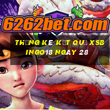 THỐNG KÊ KẾT QUẢ XSBINGO18 ngày 28