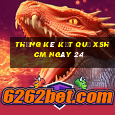 THỐNG KÊ KẾT QUẢ XSHCM ngày 24