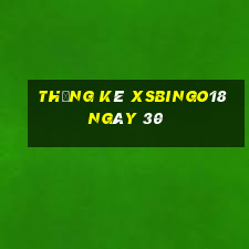 Thống kê XSBINGO18 ngày 30