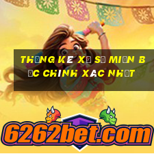 thống kê xổ số miền bắc chính xác nhất