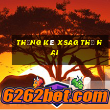 Thống kê XSAG thứ hai