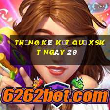 THỐNG KÊ KẾT QUẢ XSKT ngày 20