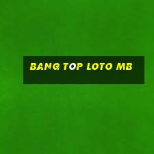 bang tôp loto mb