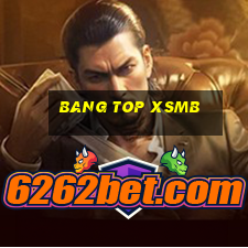 bang top xsmb