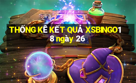 THỐNG KÊ KẾT QUẢ XSBINGO18 ngày 26