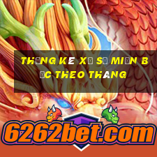 thống kê xổ số miền bắc theo tháng