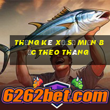 thống kê xổ số miền bắc theo tháng