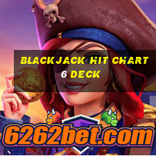 blackjack hit chart 6 deck