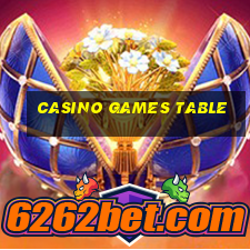 casino games table