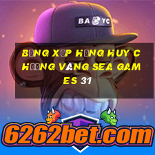 bảng xếp hạng huy chương vàng sea games 31