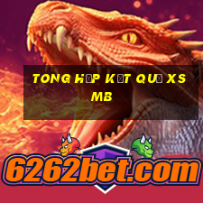 tong hợp kết quả xsmb