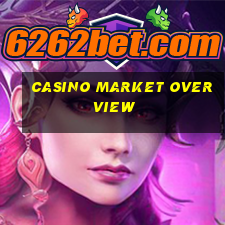 casino market overview