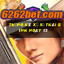 Thống kê Xổ Số thái bình ngày 13