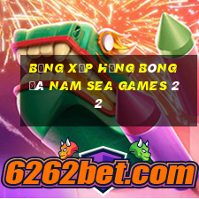 bảng xếp hạng bóng đá nam sea games 22