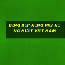 bảng xếp hạng giải hạng nhất việt nam