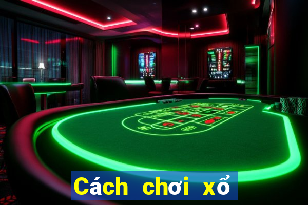 Cách chơi xổ số đắk lắk