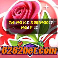 Thống kê XSBINGO18 ngày 12