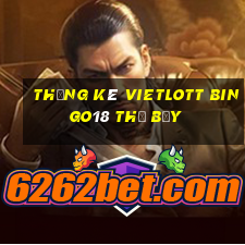 Thống kê vietlott Bingo18 thứ bảy