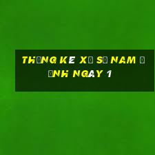 Thống kê Xổ Số nam định ngày 1