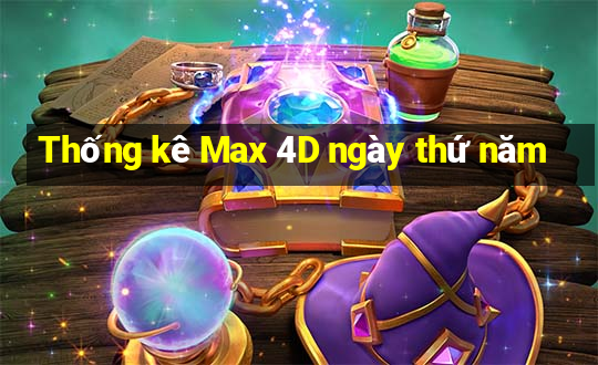 Thống kê Max 4D ngày thứ năm