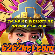 Thống kê vietlott KENO ngày thứ năm