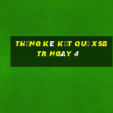 THỐNG KÊ KẾT QUẢ XSBTR ngày 4