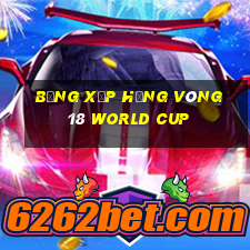 bảng xếp hạng vòng 18 world cup