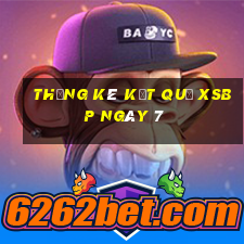 THỐNG KÊ KẾT QUẢ XSBP ngày 7