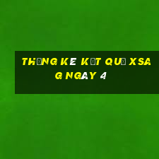 THỐNG KÊ KẾT QUẢ XSAG ngày 4