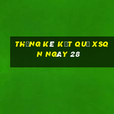 THỐNG KÊ KẾT QUẢ XSQN ngày 28