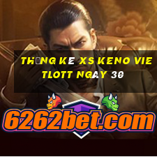 Thống kê XS Keno Vietlott ngày 30