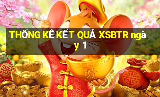 THỐNG KÊ KẾT QUẢ XSBTR ngày 1